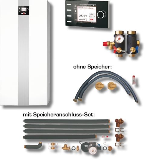 Wolf Paket Gasbrennwertkessel TGB-2-40 Mischerkr., Anschluss-Set Speicher, BM-2